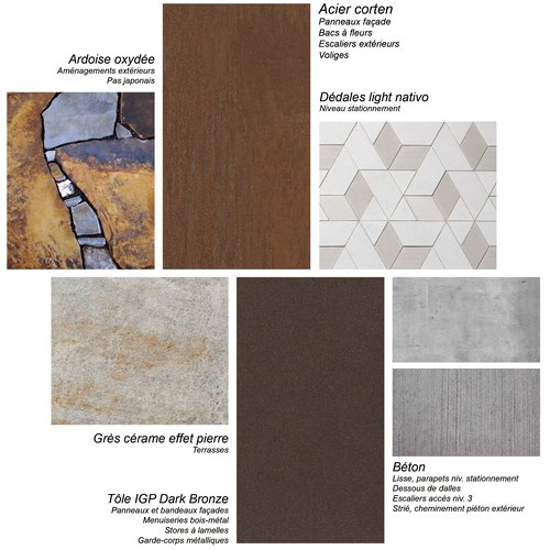 Architecture de CCHE pour la Begnaule à Begnins Suisse