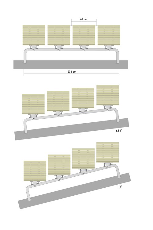 Mobilier m2B de CCHE pour TL