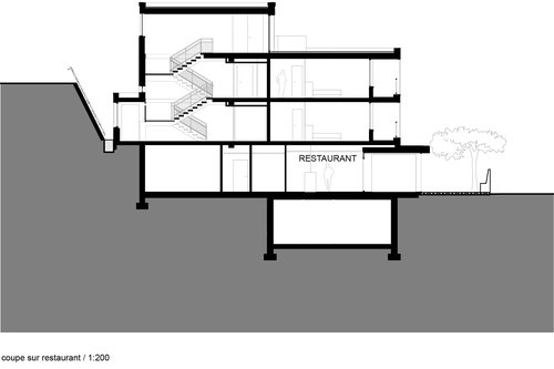 Architecture et rénovation de CCHE de l'Hôtel Lavaux Suisse