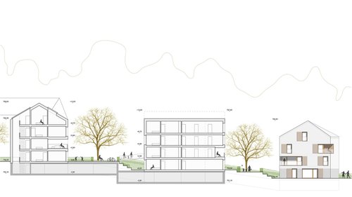 Architecture de CCHE pour le quartier Les Planches Suisse