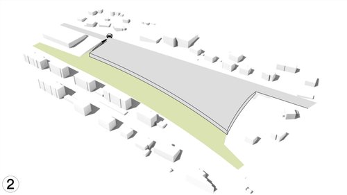 Urbanisme de CCHE pour le concours de Bella Vista Suisse