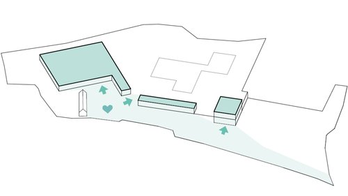 Mandat d'étude parallèle MEP de CCHE à Aubonne