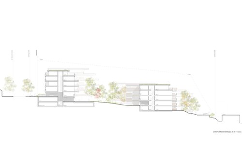 Architecture de CCHE pour le concours Beauregard Suisse