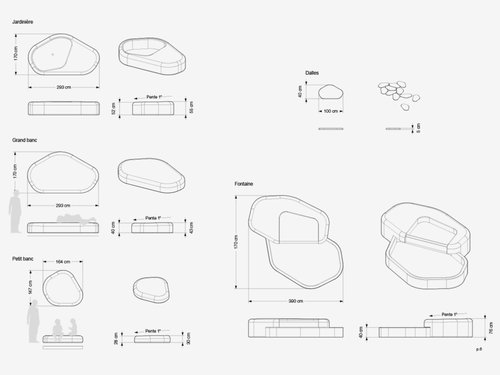 Produit Nuton de CCHE pour Parallele