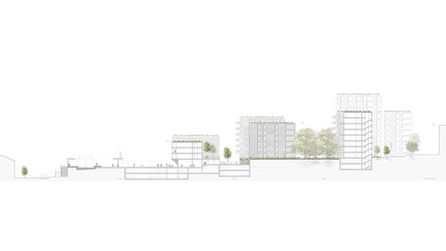 Urbanisme de CCHE pour le Plan de quartier Gare-Nord Schenk Suisse