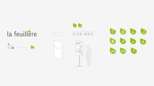 Signalétique de CCHE pour La Feuillère