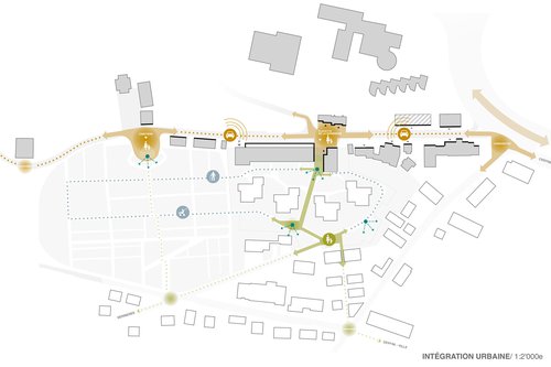 Architecture de CCHE pour le concours Beauregard Suisse