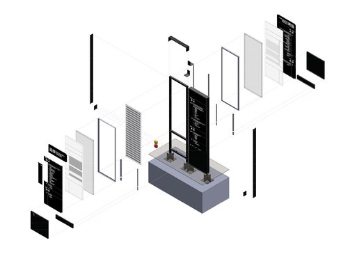 Signalétique de CCHE pour REGM