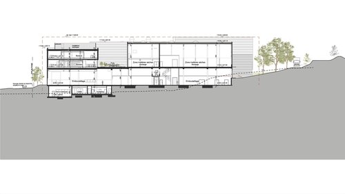 Architecture de CCHE pour le projet NSP Schenk Suisse