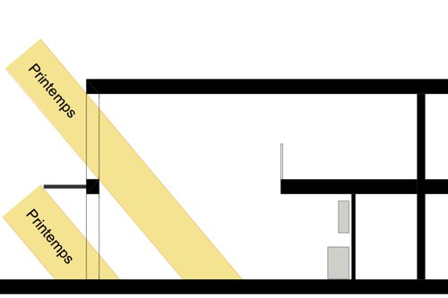 Architecture de CCHE pour le quartier Côté Gare 1030 à Bussigny Suisse