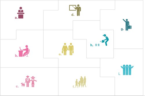 Urbanisme La stratégie socio-spatiale Suisse