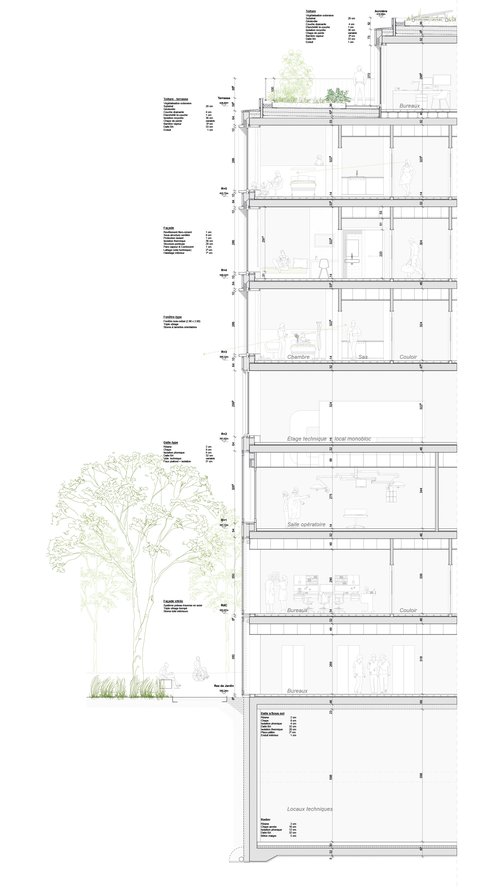 Concours d'architecture de CCHE pour l'Hôpital des enfants