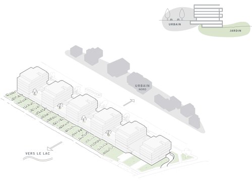 Architecture de CCHE des logements Les Logis de Prilly