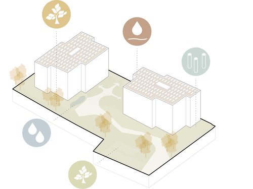 Concours d'architecture de CCHE pour les logements ALTER ECO Suisse