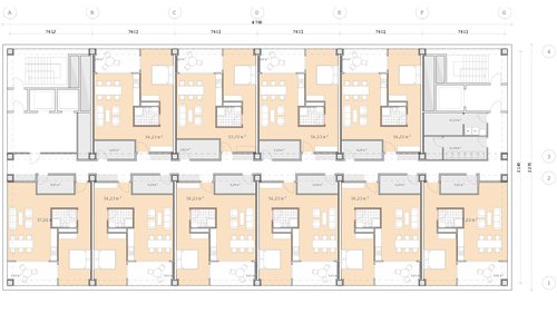 Méthodologie en Urbanisme de CCHE pour les Mégatrends