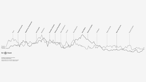 Signalétique de CCHE du bâtiment administratif du Crédit Agricole Suisse