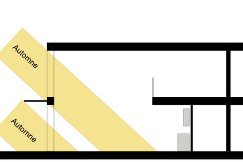 Architecture de CCHE pour le quartier Côté Gare 1030 à Bussigny Suisse