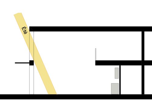 Architecture de CCHE pour le quartier Côté Gare 1030 à Bussigny Suisse