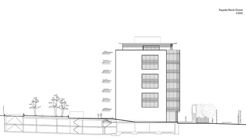 Architecture de CCHE du bâtiment administratif The Gateway Suisse