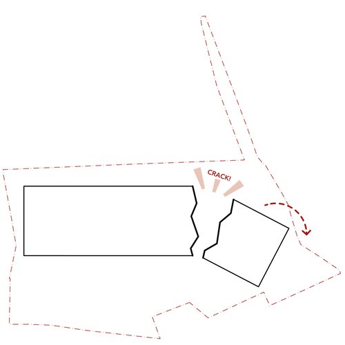 Architecture de CCHE pour Foz Nature Porto