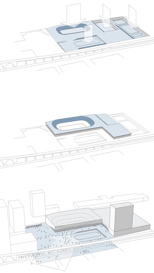 Concours de CCHE pour le Centre intercommunal sportif de glace de Malley Suisse