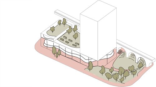 Urbanisme de CCHE pour le concours tour Tilia Suisse