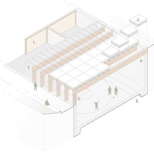 Concours d’architecture pour le collège de Béthusy à Lausanne