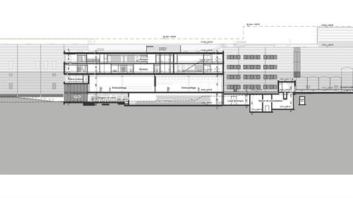 Architecture de CCHE pour le projet NSP Schenk Suisse