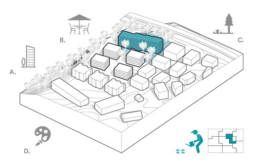 Urbanisme La stratégie socio-spatiale Suisse