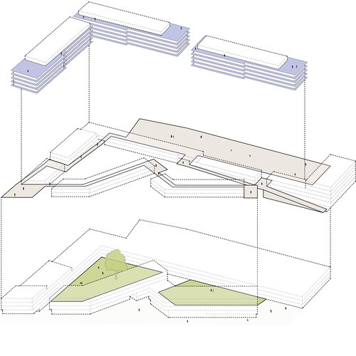 Urbanisme de CCHE pour le MEP du quartier Côté Gare 1030 Suisse