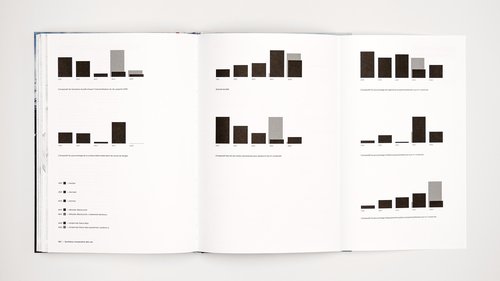 Design de CCHE pour Urbaniser les Alpes