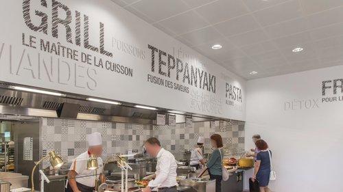 Signalétique de CCHE pour Migros Mparc