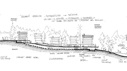 Urbanisme de CCHE pour le Hameau de la Moubra Suisse