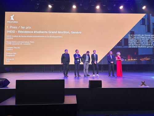 Actualité de CCHE pour Prixforix 2024 Suisse