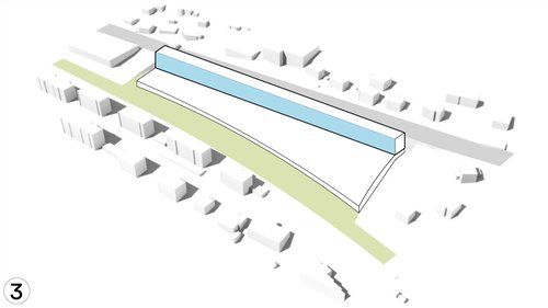 Urbanisme de CCHE pour le concours de Bella Vista Suisse
