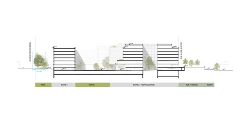 Concours d'architecture de CCHE pour l'Hôpital des enfants