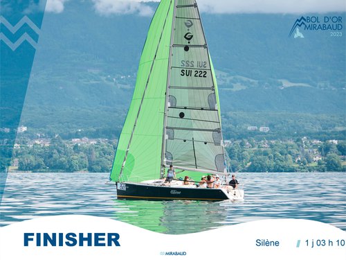 Actualité de CCHE pour la CCHE Sailing team 2023