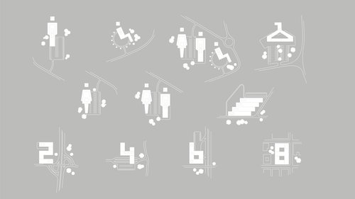 Signalétique de CCHE pour CCHE
