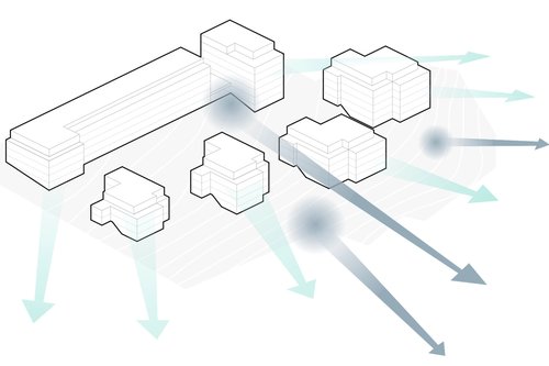 Architecture de CCHE pour le concours Beauregard Suisse