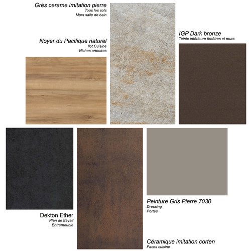 Architecture de CCHE pour la Begnaule à Begnins Suisse