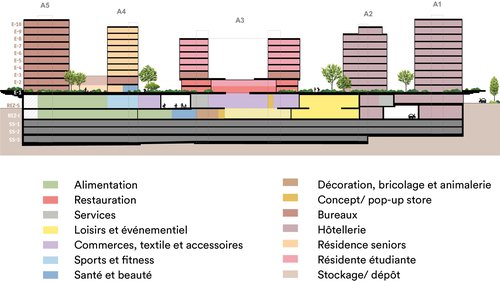 Architecture de CCHE pour Les Atmosphères du Quartier de l'étang à Vernier Genève Suisse