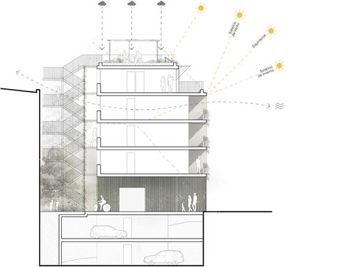 Architecture de CCHE pour Santa Engracia e Bela Vista à Lisbonne Portugal
