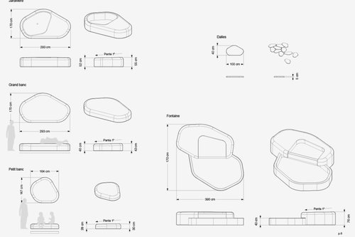 Produit Nuton de CCHE pour Parallele
