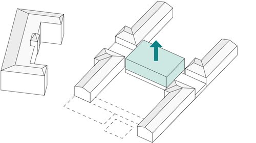 Concours d'architecture de CCHE pour le Collège de l'Abbaye de Saint-Maurice Suisse