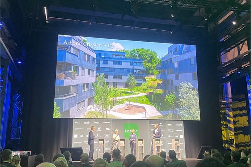 Actualité de CCHE pour IMMO26 Zürich