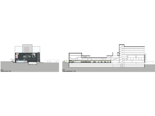 Architecture de CCHE pour le Centre Commercial Malley Lumières Suisse