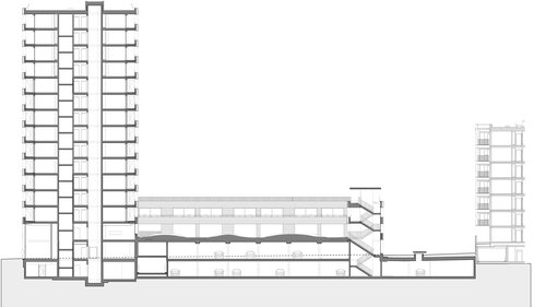 Urbanisme et Architecture de CCHE pour le quartier Ancienne Papeterie à Marly Suisse