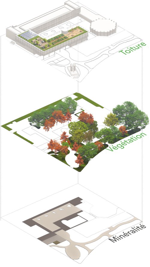 Actualité de CCHE pour le concours de la maison des entreprises et de ses abords Genève Suisse