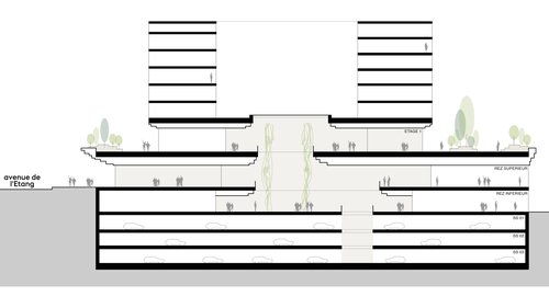 Architecture de CCHE pour Les Atmosphères du Quartier de l'étang à Vernier Genève Suisse