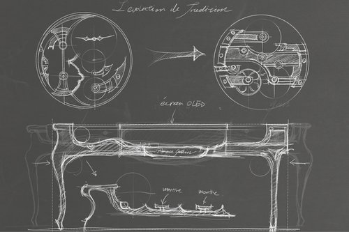 Concept de CCHE pour la boutique d'horlogerie Romain Gauthier Japon Suisse